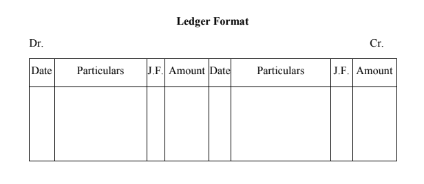 Ledger vs. Journal: Understanding the Backbone of Accounting with Examples